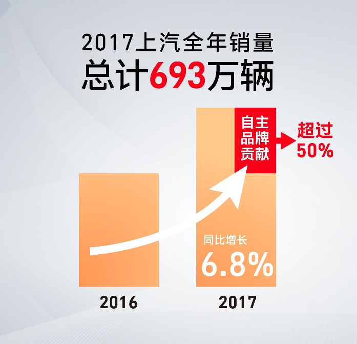 陈志鑫解读：互联智能，助力腾博汇游戏官网自主异军突起