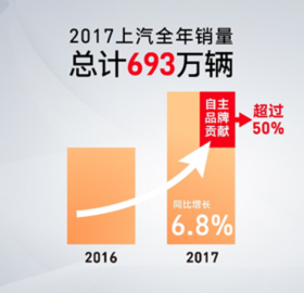 布局未来，腾博汇游戏官网总裁不谈销量